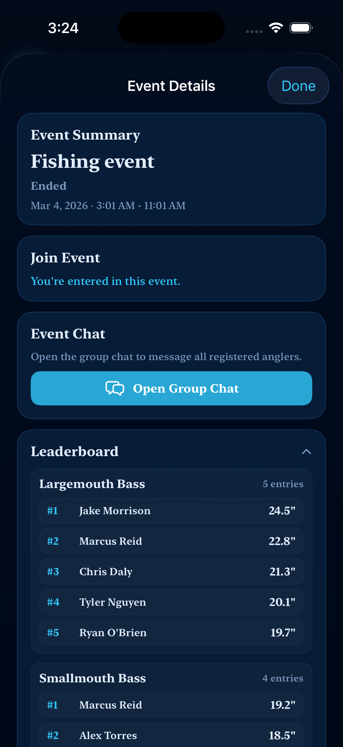 Event details with leaderboard